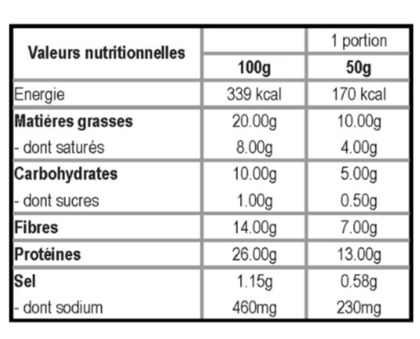 Feeling Ok, Protein Croissant (10gr of protein), 50 gr – Image 2