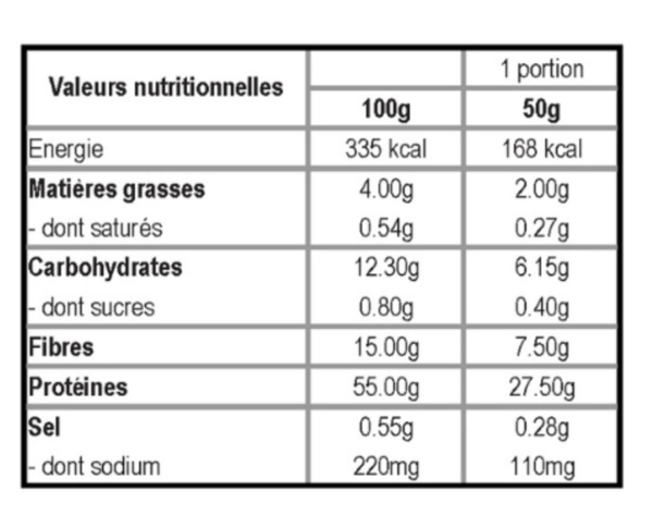 Feeling Ok, Pâtes Sedani, 55% de Protein, 50g – Image 2